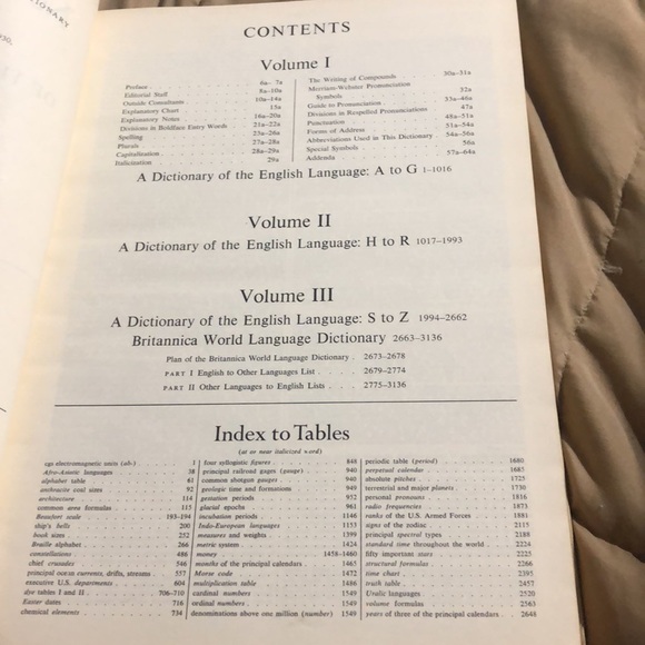 Webster’s Third New International Dictionary - Picture 4 of 8